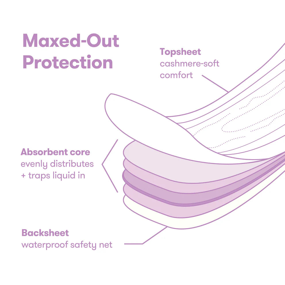 فوط صحية لما بعد الولادة-فريدامام