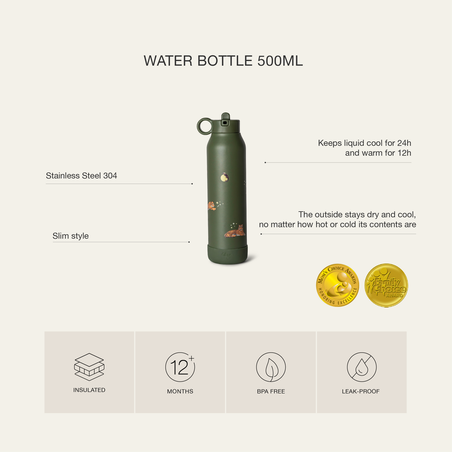 Citron-Stainless Steel Water Bottle 500ml-Vehicles