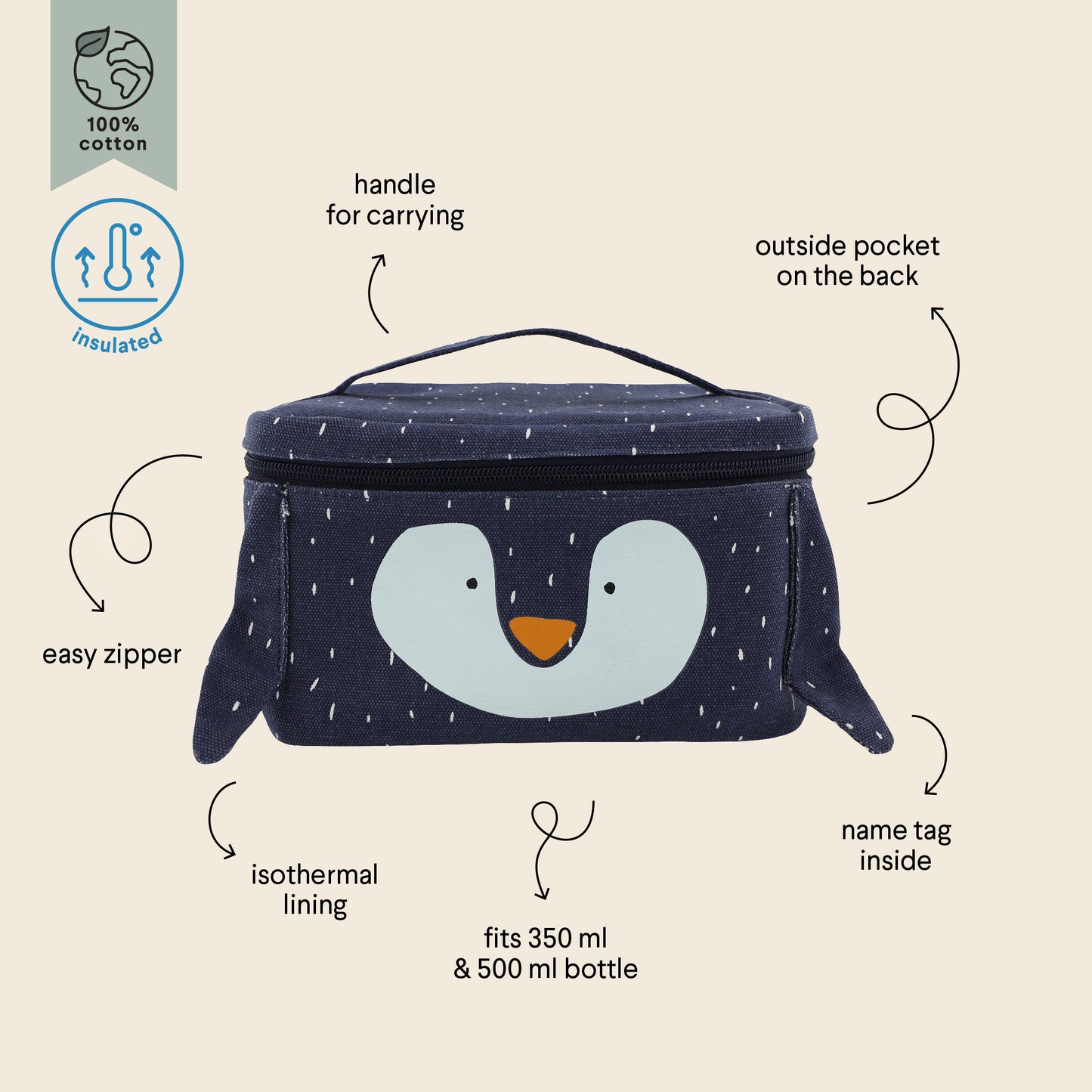 Thermal lunch bag - Mr. Penguin