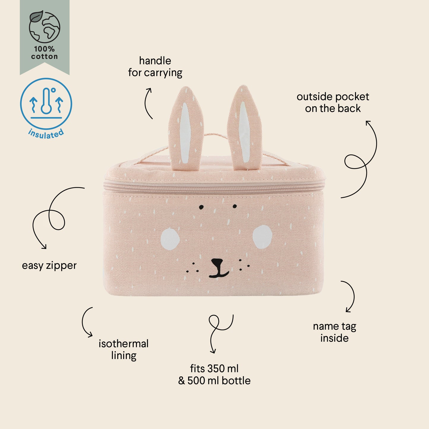 Thermal lunch bag - Mrs. Rabbit