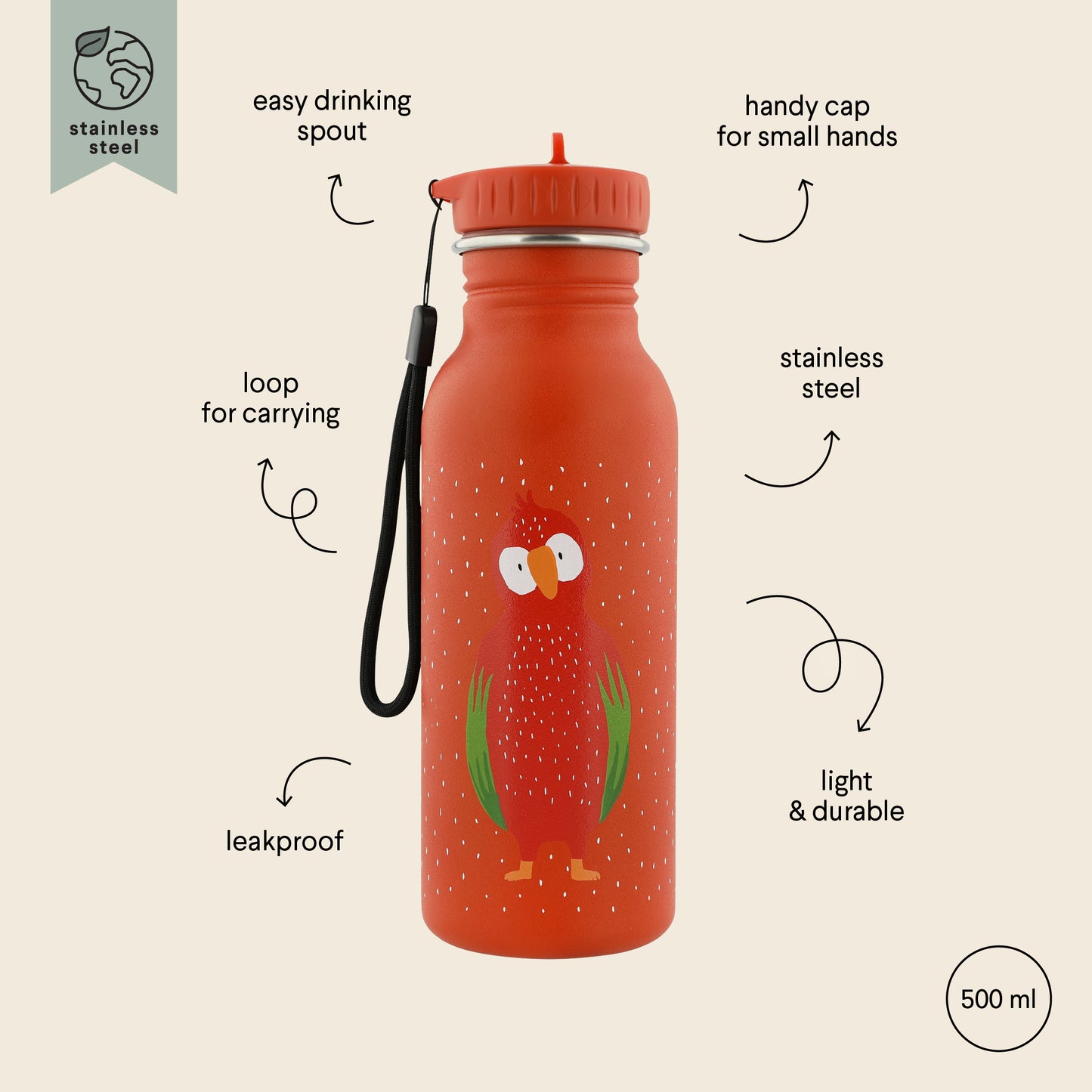 Water Bottle (500ml) Mr. Parrot