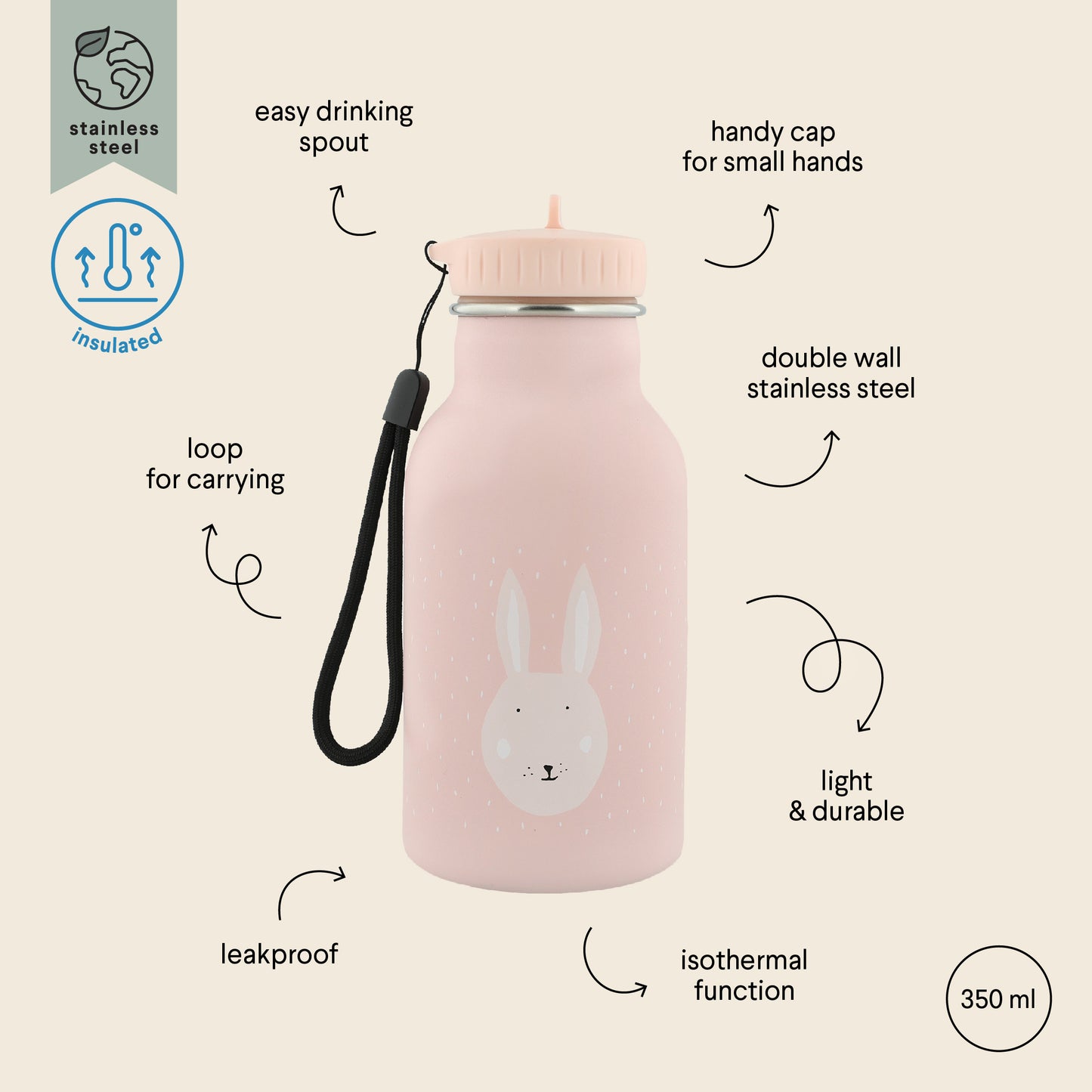 INSULATED Water Bottle (350ml) - Mrs. Rabbit