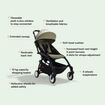 Stokke® YOYO³ Stroller with Olive 6+ Color Pack