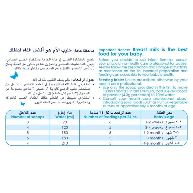 Kabrita - Stage 1 Goat Milk Based Infant Formula 400g