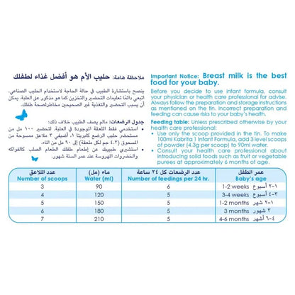 Kabrita - Stage 1 Goat Milk Based Infant Formula 400g