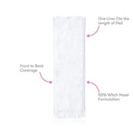 Frida Mom Perineal Medicated Cooling Pad Liners - 24 Pack