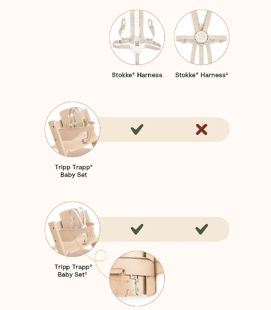 Stokke Tripp Trapp Baby Set V2 White